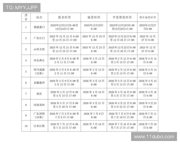 2026年广州比赛时间安排及赛事详情解析 2026年广州比赛时间安排及赛事详情解析